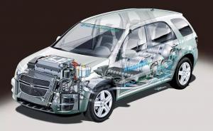 氫動力汽車暗自發力 新能源汽車并不只是電動車