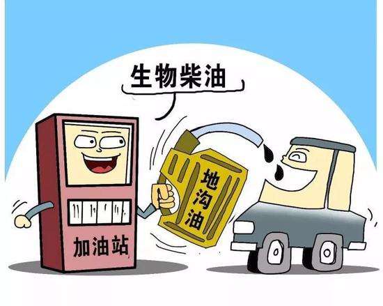上海地溝油將華麗轉身：制生物柴油 比0號柴油還便宜