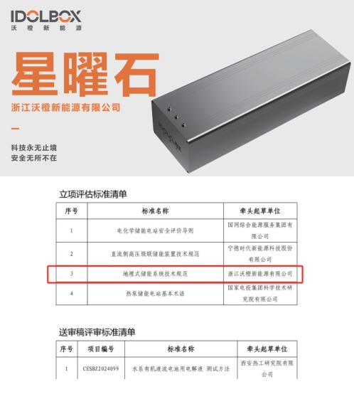 全國(guó)首個(gè)地埋式儲(chǔ)能項(xiàng)目落地，沃橙新能源開(kāi)啟儲(chǔ)能3.0時(shí)代，重新定義儲(chǔ)能安全！