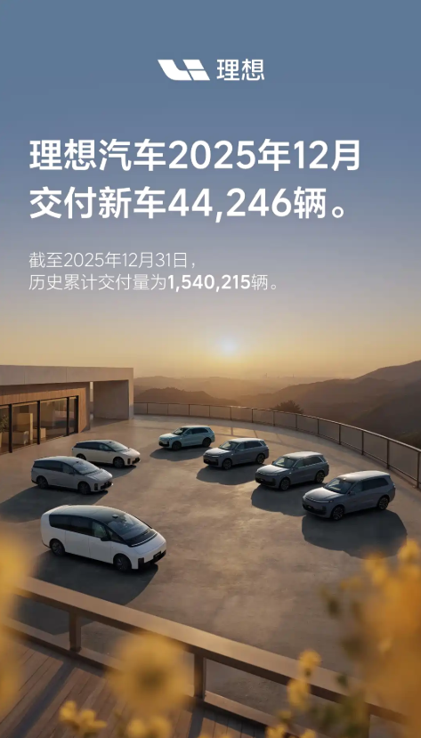 理想汽車發布數據：新能源汽車累計交付超150萬輛